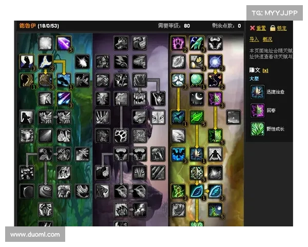 魔兽TBC小德野外练级天赋攻略