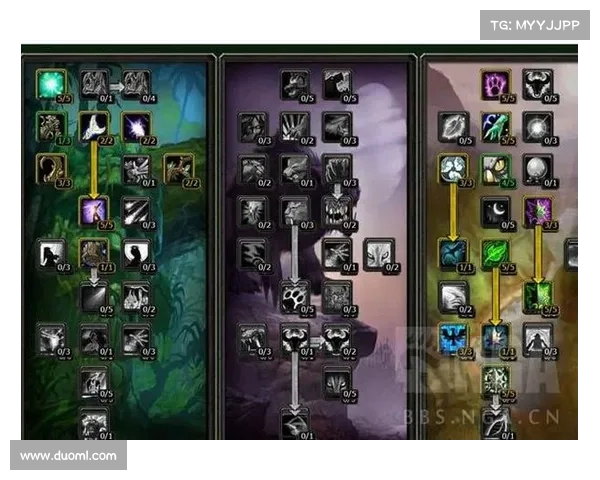 魔兽世界奶德冰龙装备刷法解析